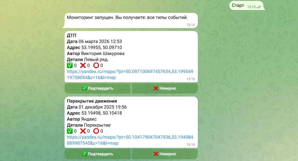 Панель мониторинга с ботом для наблюдения за картой